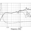 SEAS Exotic F8 - The Exotic F8 full range 8 Ohms, 8-inch driver - Bilde 6