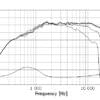 27TBC/G - Aluminium dome, rear chamber - Bilde 5