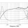 U16RCY/P - Curv, woven polypropylene - Bilde 6