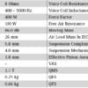 MCA12RC - Coated paper cone - Bilde 6