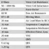 CA15RLY - Coated paper cone, long throw - Bilde 6